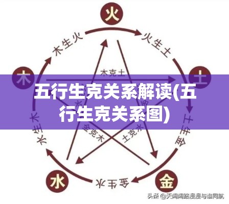 五行生克关系解读(五行生克关系图)