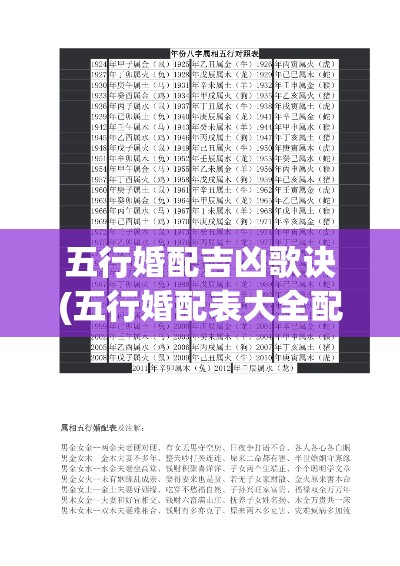 五行婚配吉凶歌诀(五行婚配表大全配2020)