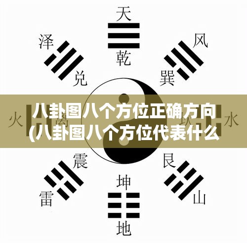八卦图八个方位正确方向(八卦图八个方位代表什么意思)
