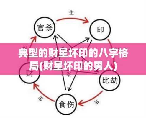 典型的财星坏印的八字格局(财星坏印的男人)