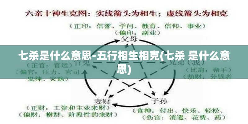 七杀是什么意思-五行相生相克(七杀 是什么意思)