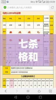 七杀格和从杀格(七杀格和从杀格哪个号)