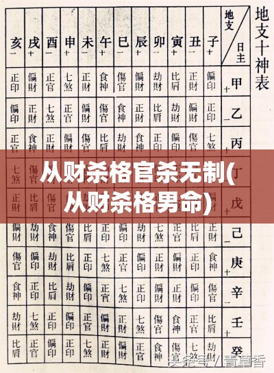 从财杀格官杀无制(从财杀格男命)