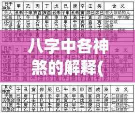 八字中各神煞的解释(八字各个神煞的意思)