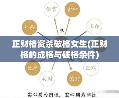 正财格资杀破格女生(正财格的成格与破格条件)