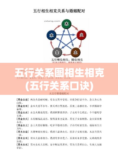 五行关系图相生相克(五行关系口诀)