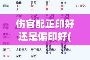 伤官配正印好还是偏印好(伤官配正印很可怕)