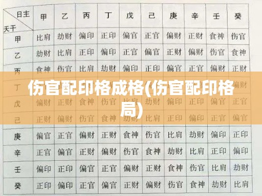 伤官配印格成格(伤官配印格局)
