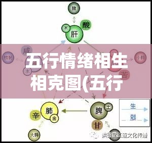 五行情绪相生相克图(五行与情绪申克关系)