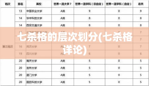 七杀格的层次划分(七杀格详论)