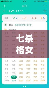 七杀格女命和什么格配(七杀格女命和七杀格男命相克吗)