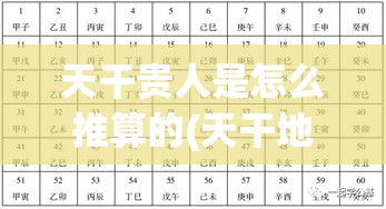天干贵人是怎么推算的(天干地支贵人)