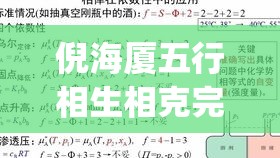倪海厦五行相生相克完整视频(倪海厦相命)