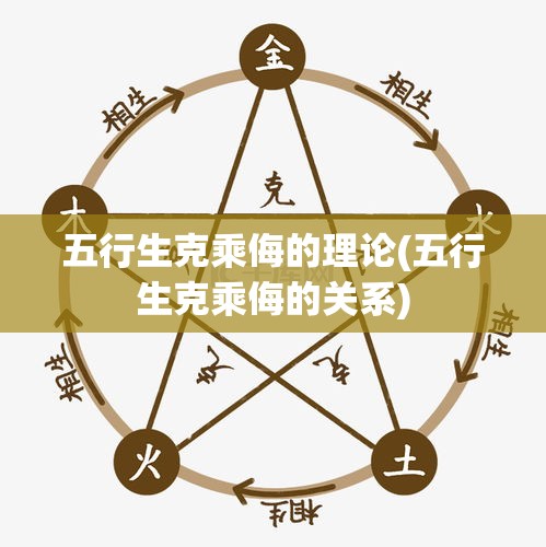 五行生克乘侮的理论(五行生克乘侮的关系)