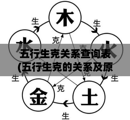 五行生克关系查询表(五行生克的关系及原理)
