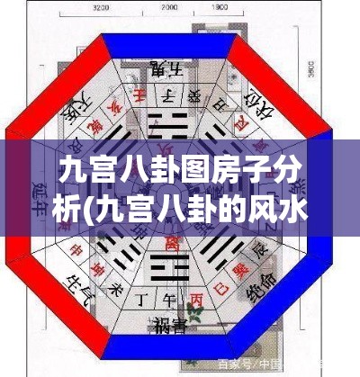 九宫八卦图房子分析(九宫八卦的风水布局)