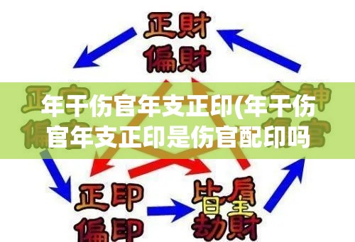 年干伤官年支正印(年干伤官年支正印是伤官配印吗)
