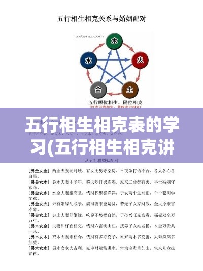 五行相生相克表的学习(五行相生相克讲解)
