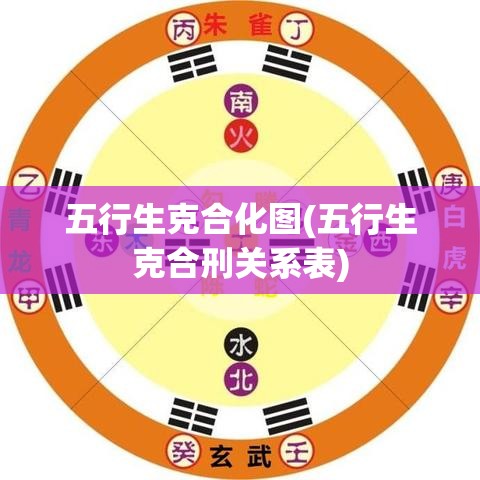五行生克合化图(五行生克合刑关系表)