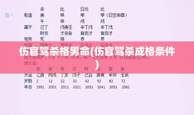 伤官驾杀格男命(伤官驾杀成格条件)