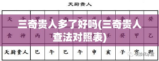 三奇贵人多了好吗(三奇贵人查法对照表)