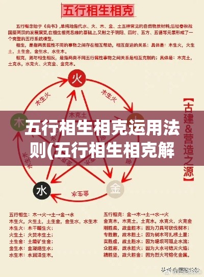 五行相生相克运用法则(五行相生相克解释太清楚了)