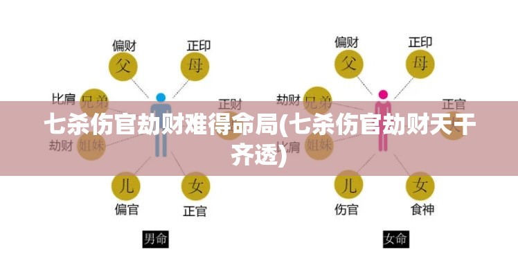 七杀伤官劫财难得命局(七杀伤官劫财天干齐透)