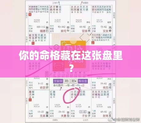 你的命格藏在这张盘里？
