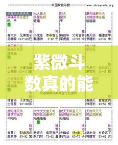 紫微斗数真的能算出未来另一半的长相吗？看看这些关键点