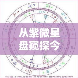 从紫微星盘窥探今生福气深浅