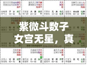 紫微斗数子女宫无星，真像传闻所说那么糟吗？