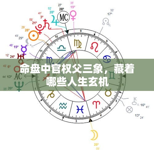 命盘中官权父三象，藏着哪些人生玄机