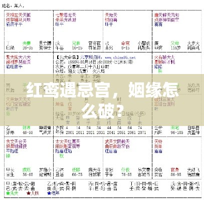 红鸾遇忌宫，姻缘怎么破？
