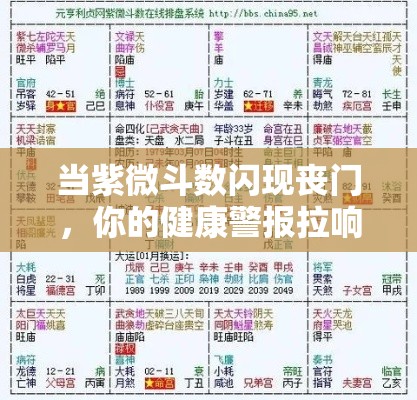 当紫微斗数闪现丧门，你的健康警报拉响了吗？
