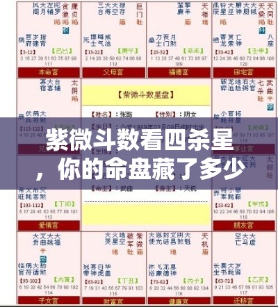 紫微斗数看四杀星，你的命盘藏了多少难关？