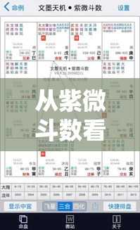 从紫微斗数看生母继母的缘分密码