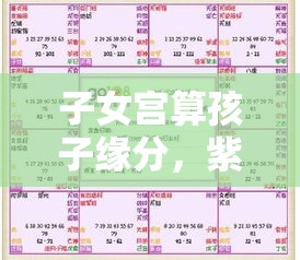 子女宫算孩子缘分，紫微斗数到底靠谱吗？