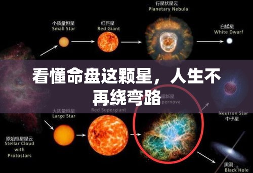 看懂命盘这颗星，人生不再绕弯路