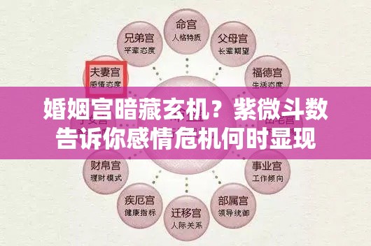 婚姻宫暗藏玄机？紫微斗数告诉你感情危机何时显现