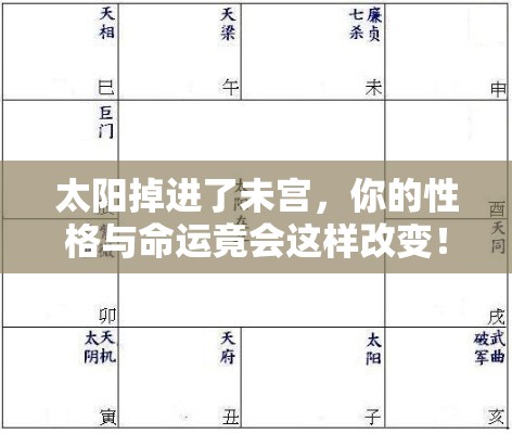 太阳掉进了未宫，你的性格与命运竟会这样改变！