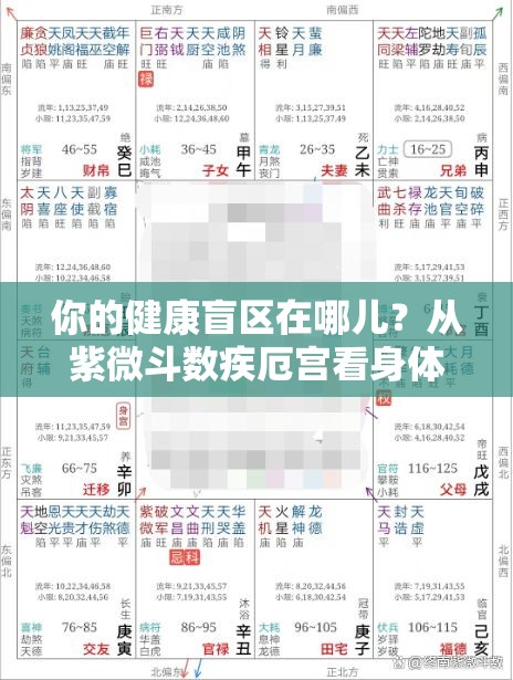 你的健康盲区在哪儿？从紫微斗数疾厄宫看身体预警信号