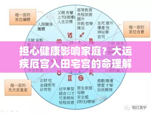 担心健康影响家庭？大运疾厄宫入田宅宫的命理解读