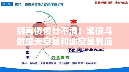 别再傻傻分不清！紫微斗数里天空星和地空星到底有啥门道