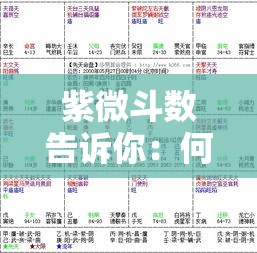 紫微斗数告诉你：何时财运挡不住