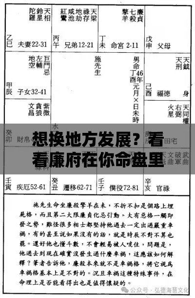 想换地方发展？看看廉府在你命盘里怎么说