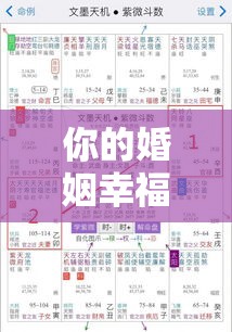 你的婚姻幸福吗？紫微斗数夫妻宫告诉你答案