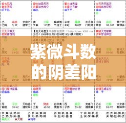 紫微斗数的阴差阳错：命运里那些躲不开的巧合