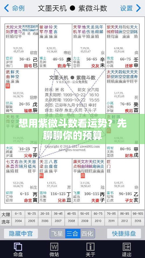 想用紫微斗数看运势？先聊聊你的预算
