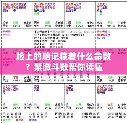 脸上的胎记藏着什么命数？紫微斗数帮你读懂