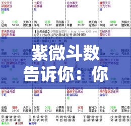 紫微斗数告诉你：你的婚运藏在哪里